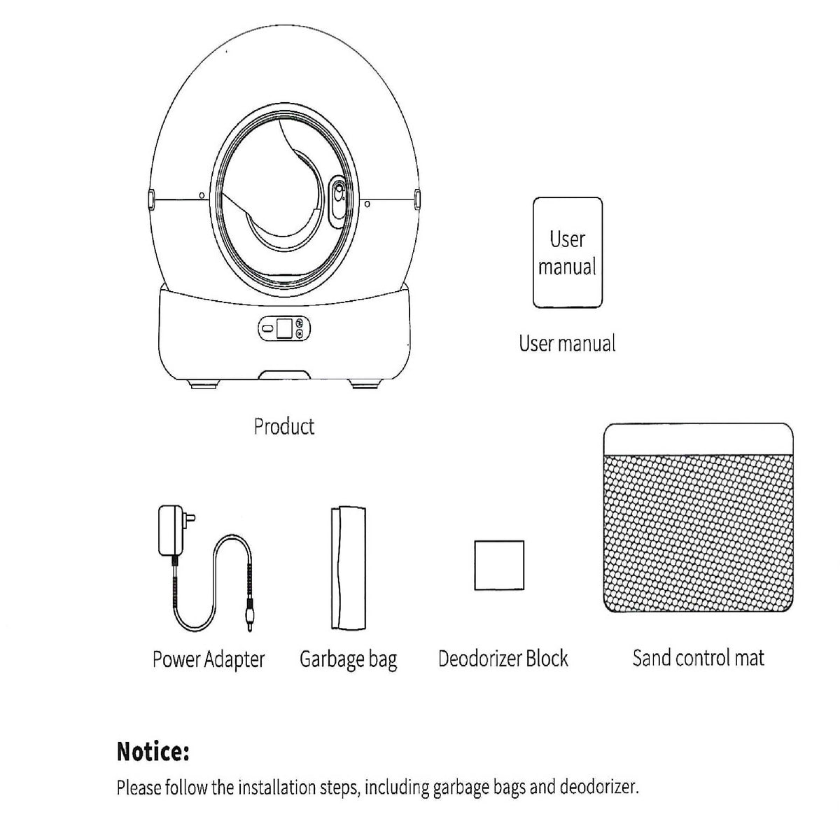 Pet IQ SmartLoo — The Automatic, App‑Controlled Litter Box That Cleans Itself and Saves You Time Every Day